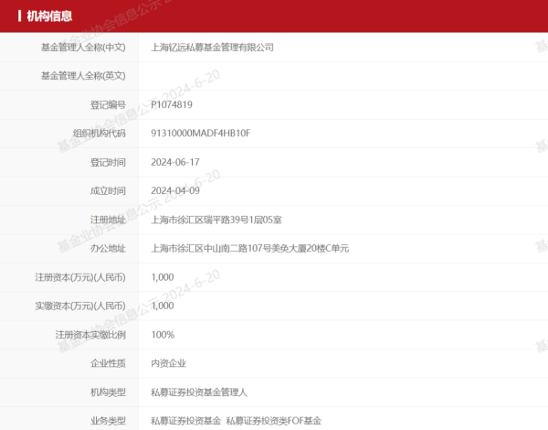股票配资资源 金融大佬“奔私”，图什么？
