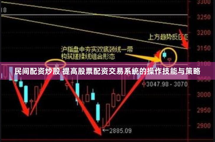 民间配资炒股 提高股票配资交易系统的操作技能与策略