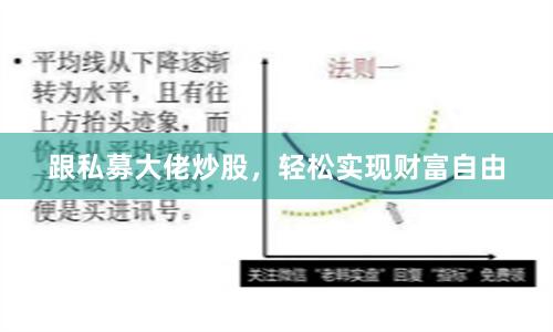 跟私募大佬炒股，轻松实现财富自由