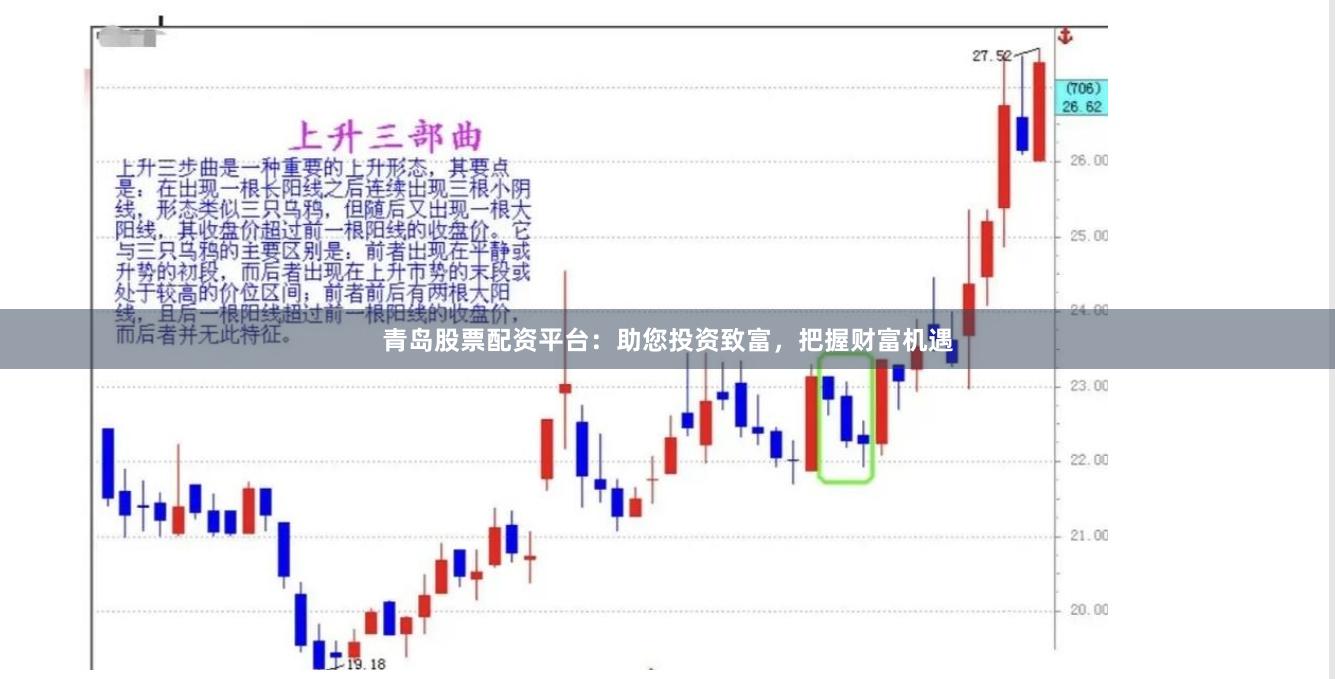青岛股票配资平台：助您投资致富，把握财富机遇
