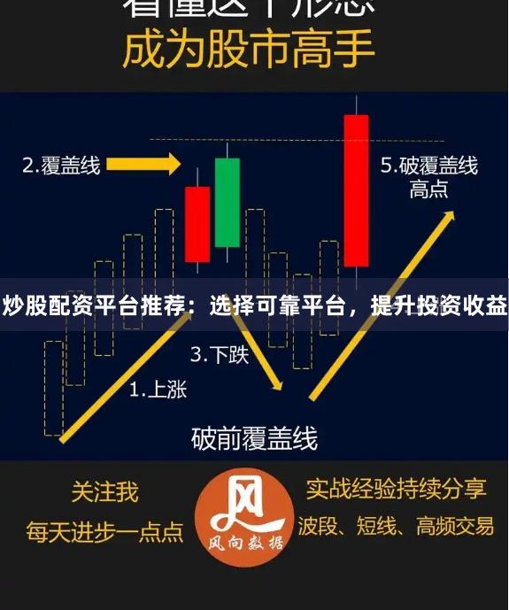 炒股配资平台推荐：选择可靠平台，提升投资收益