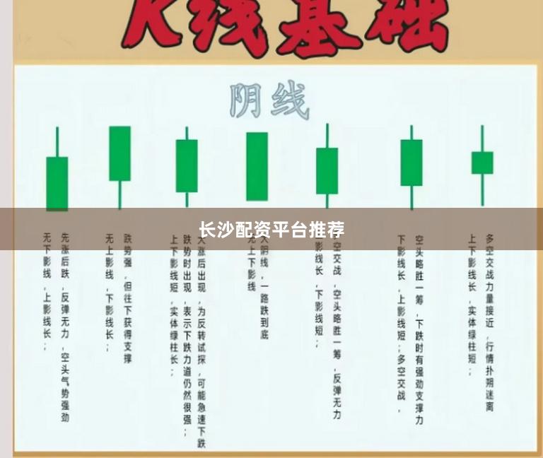 长沙配资平台推荐