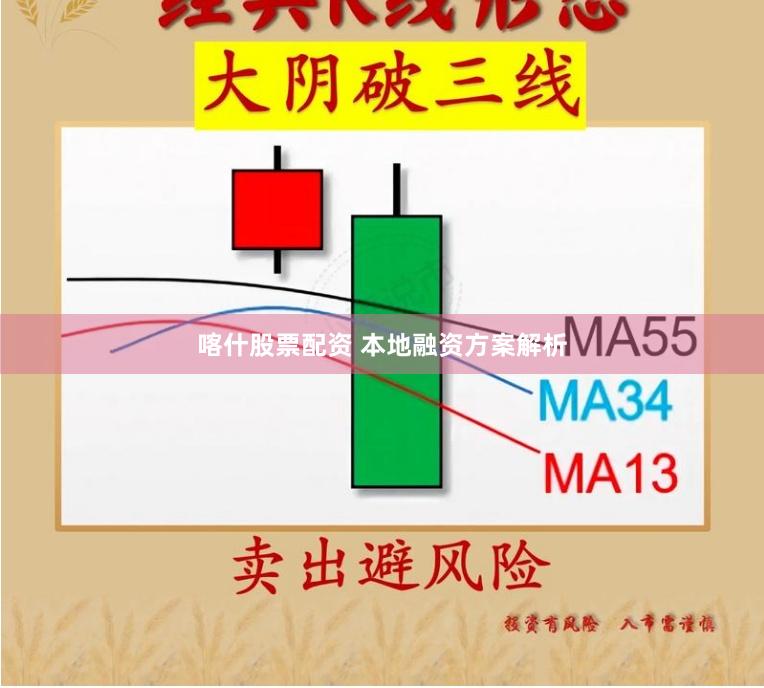 喀什股票配资 本地融资方案解析