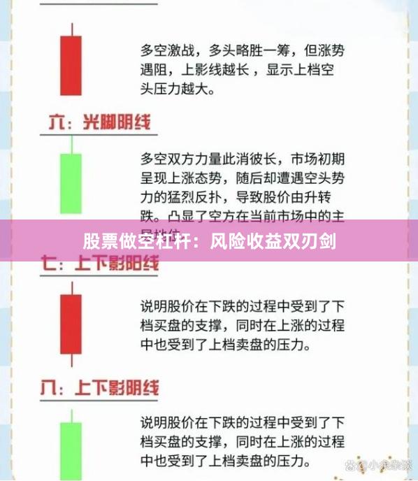 股票做空杠杆：风险收益双刃剑